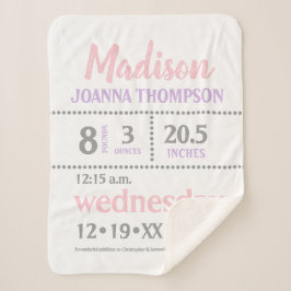 Manta Sherpa Niña bebé Invitación, rosa, púrpura, gris, huellas