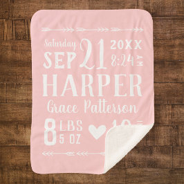 Manta Sherpa Niña Rosa Nacida Estadísticas de Nacimiento Keepsa