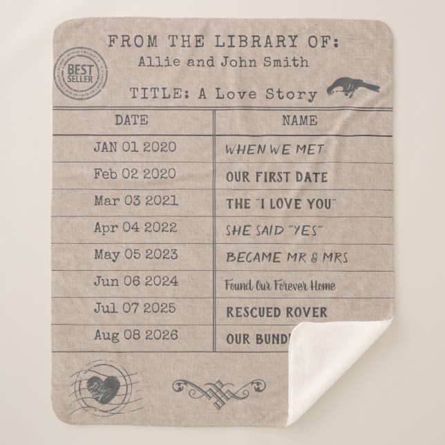 Manta Sherpa Personalized "Our Love Story" Library Card (Anverso)
