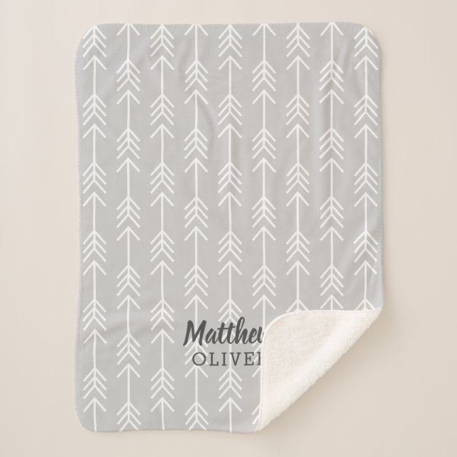 Manta Sherpa Plantilla (Anverso)