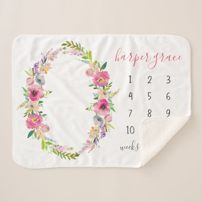 Manta Sherpa Primavera Jardín Nombre del bebé Mensual Foto (Anverso (horizontal))