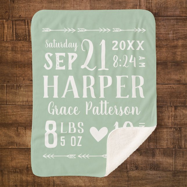 Manta Sherpa Sage Green Baby Girl Estadísticas de natalidad Kee (Subido por el creador)