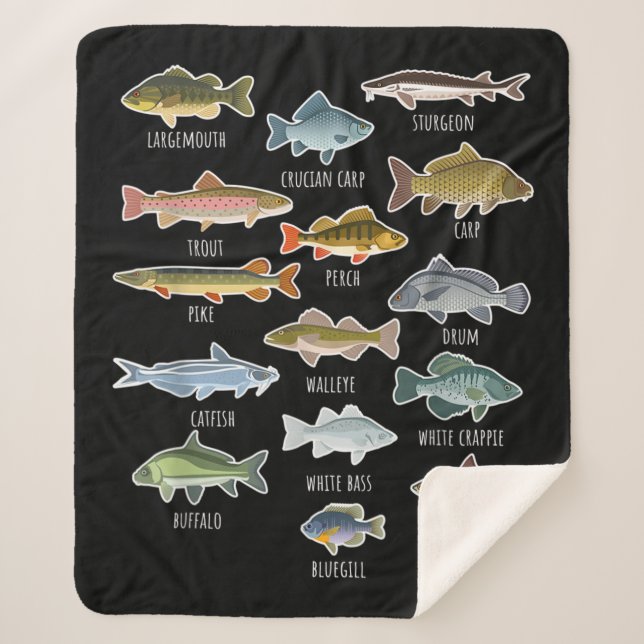 Manta Sherpa Tipos De Especies De Pescado De Agua Dulce (Anverso)