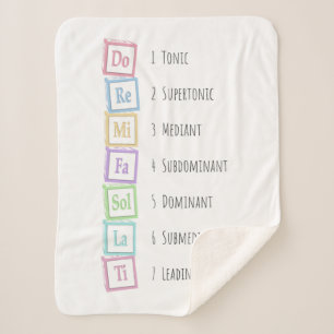 Manta Sherpa Tonos de la escala Solfeggio Bloques Musicales de 