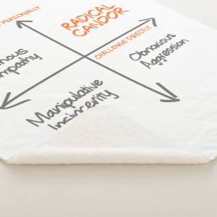 Manta Sherpa Vela Radical Candor Sherpa