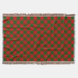 Manta Tartan Areskyn Erskine Red Green Stripes