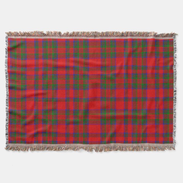 Manta Tartan de Cuadros Rojo (Anverso)