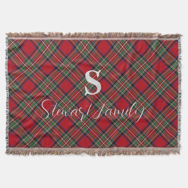Manta Tartán Rústico Verde Rojo (Anverso)