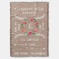 Expediente personalizado de la invitación/del