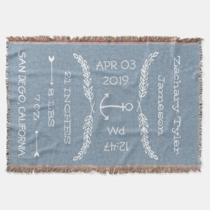 Manta Tejida Expediente personalizado de la invitación/del