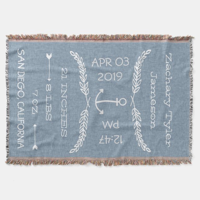 Manta Tejida Expediente personalizado de la invitación/del (Anverso)