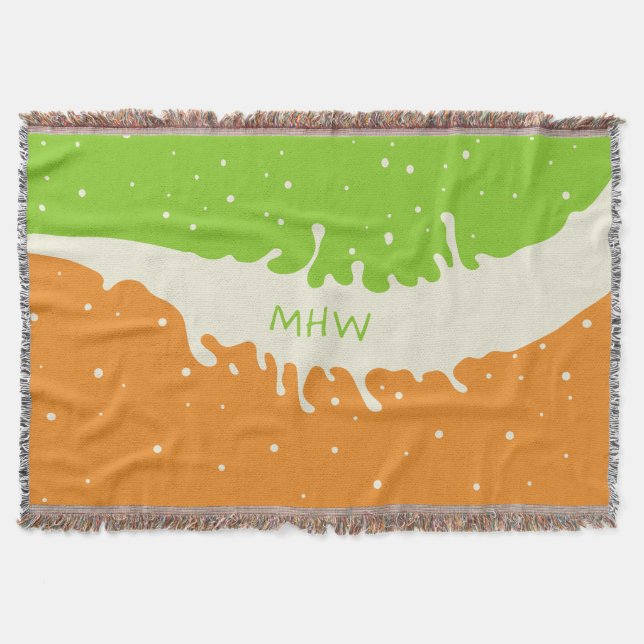 Manta Tejida Funda de lanzamiento de personalizado de salpicadu (Anverso)