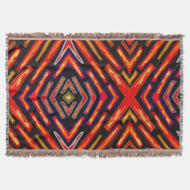 Manta Térmica Fuego Rojo Naranja Negro  (Anverso)