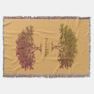 Manta Throw Blanket - Family Trees in Brown
