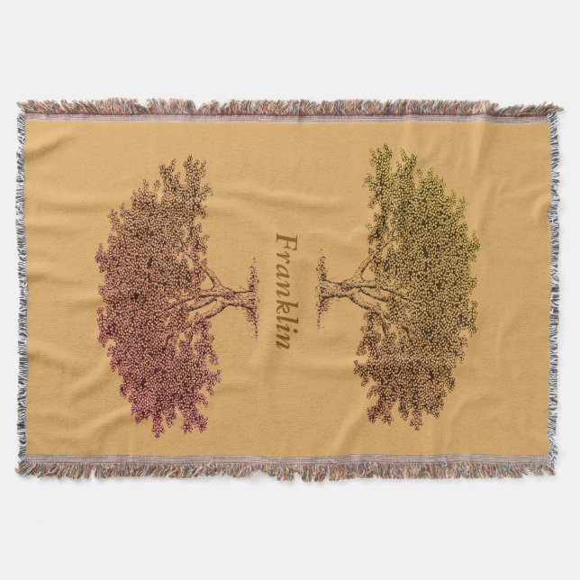 Manta Throw Blanket - Family Trees in Brown (Anverso)