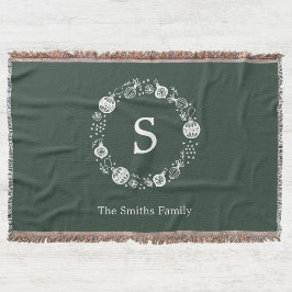 Manta Wreath de Navidades monográficos personalizados