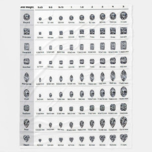 MANTAS DEL PAÑO GRUESO Y SUAVE DE LOS SIGNOS DE