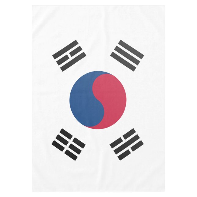 Mantel Bandera surcoreana (Anverso)