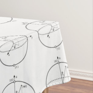 Mantel Bloch Sphere   Física/Matemáticas de bits cuántico