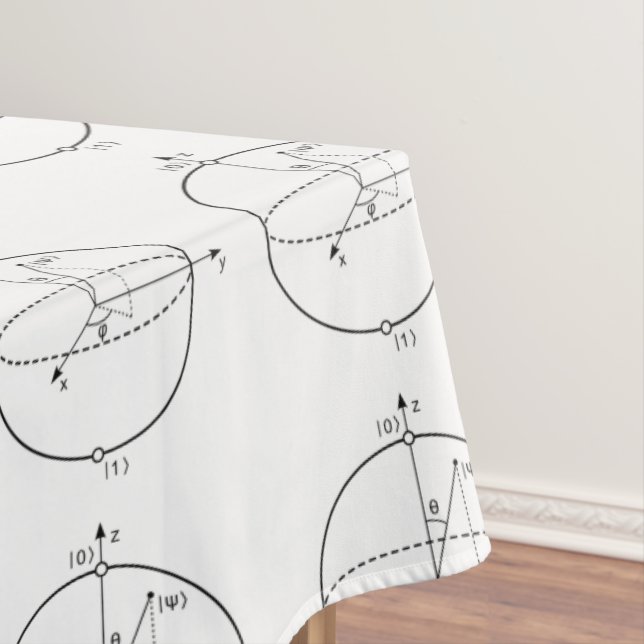Mantel Bloch Sphere | Física/Matemáticas de bits cuántico (In Situ)