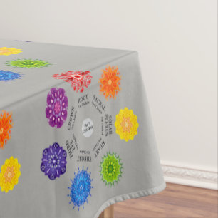 Mantel Chakra/Reiki