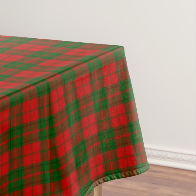 Mantel Clan Drummond Tartan Plaid (In Situ)