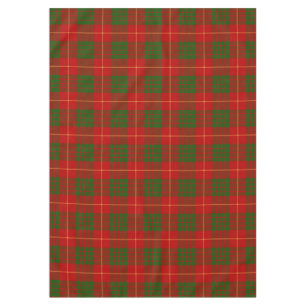 Mantel Clan escocés Cameron Tartan Plaid