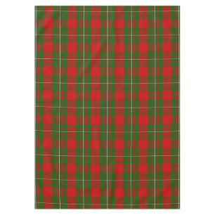 Mantel Clan escocés MacGregor Tartan Plaid
