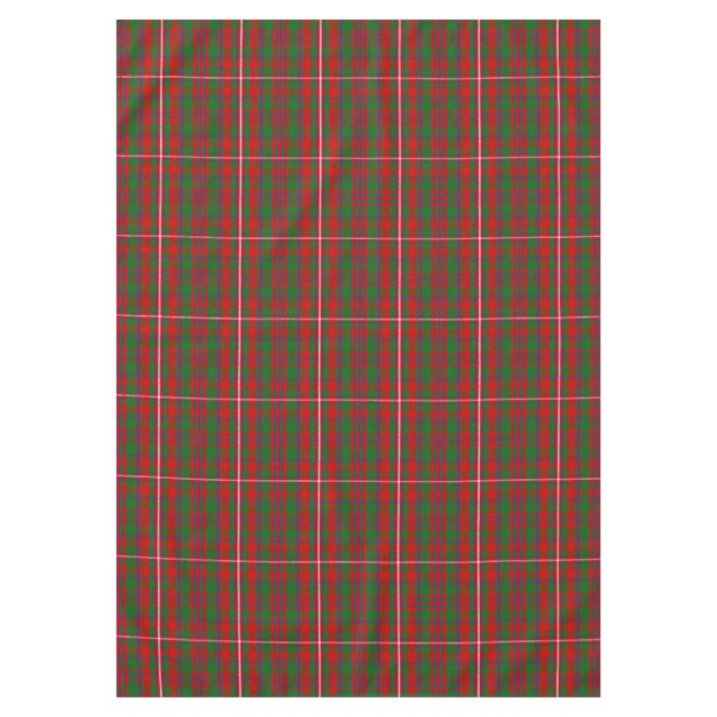 Mantel Clan escocés MacKinnon Tartan Plaid (Anverso)