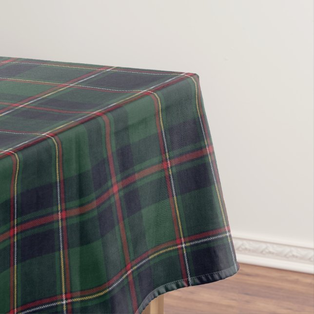 Mantel Classic Dark Blue Red Green Plaid Pattern (In Situ)