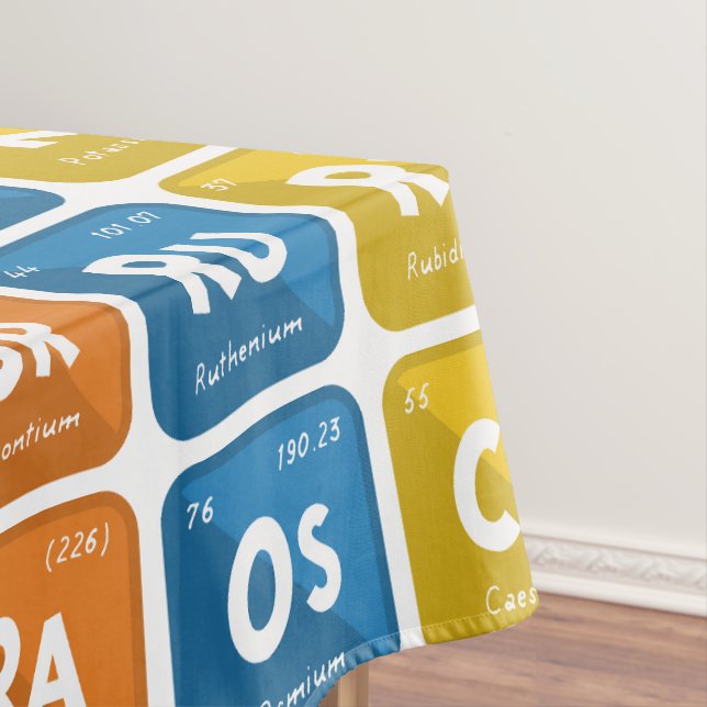 Mantel Cuadro periódico de los elementos 3 (In Situ)