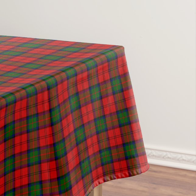 Mantel Cuadros de Tartán del Clan MacDuff (In Situ)