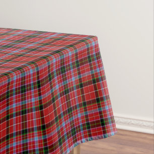 Mantel Distrito de Aberdeen