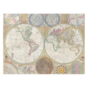 Mantel Mapa de viaje mundial geografía antigua vintage