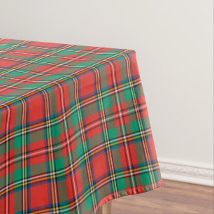 Mantel Navidades clásicos colocados