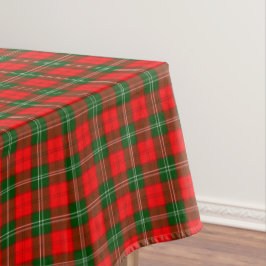 Mantel Patrón de clan Lennox Tartan Plaid
