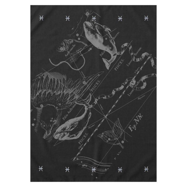 Mantel Rótulo cromado como Pisces Zodiac en Hevelius (Anverso)