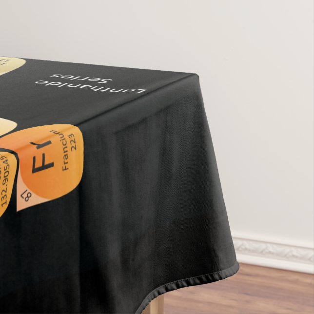 Mantel Tabla periódica de elementos (In Situ)