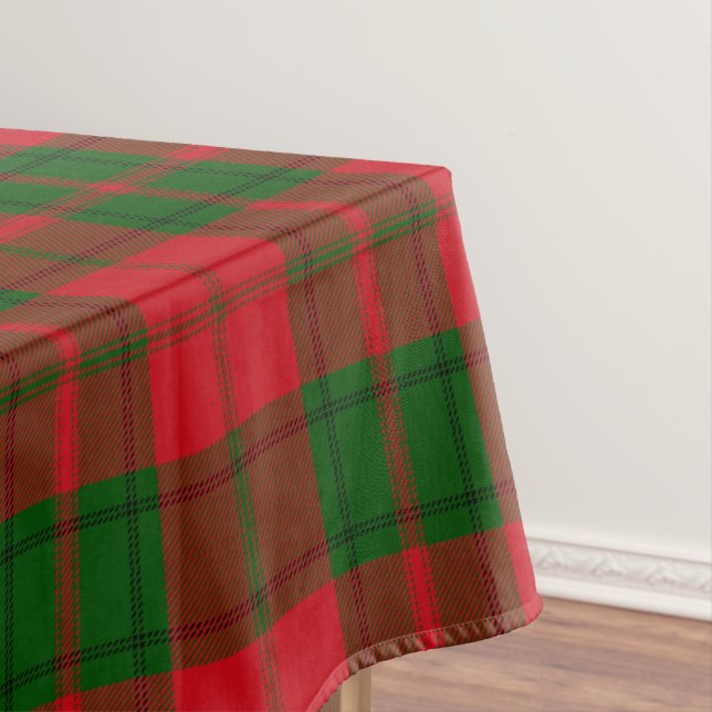 Mantel Tartan Plaid Scottish Clan Drummond Checkered (In Situ)