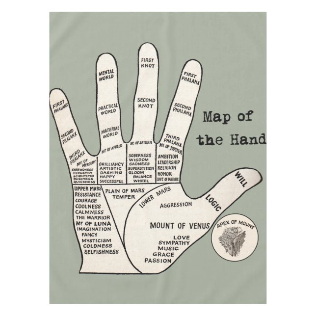 Mantel Vibrante fortuna de palmistas de lectura de palma (Anverso)