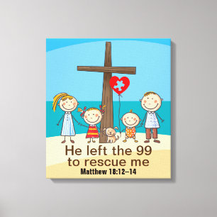 Mantener o diseñar su propia impresión de lienzo