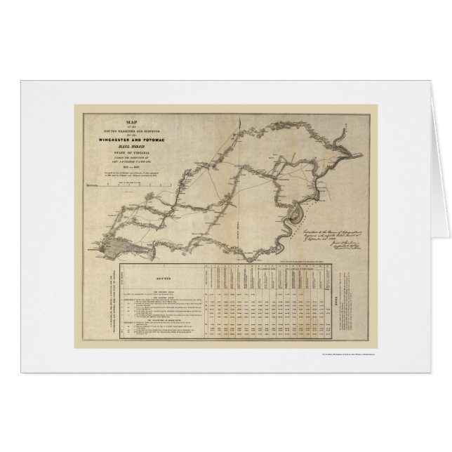 Mapa 1832 del ferrocarril de Winchester y de (Anverso (Horizontal))