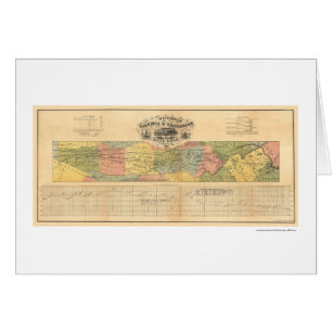 Mapa 1856 del ferrocarril de Virginia y de