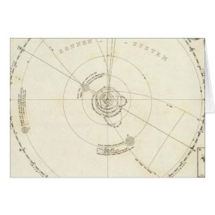 Mapa celestial