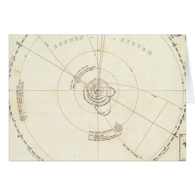 Mapa celestial (Anverso (Horizontal))