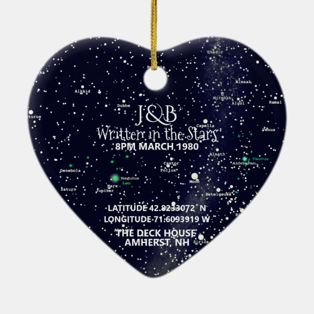 Mapa de estrellas y ornamento de fotos (Atrás)