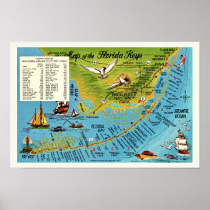 Mapa de impresión de las Florida Keys