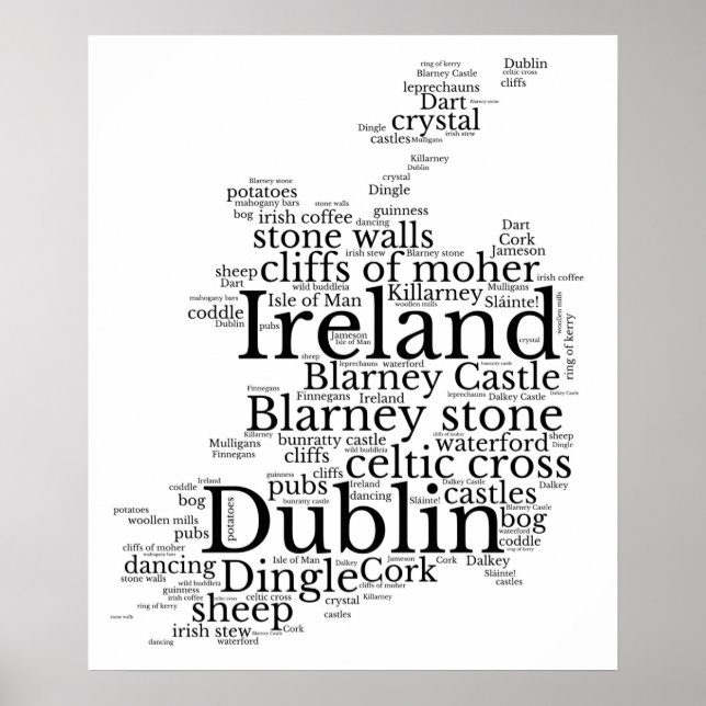 Mapa De Tipografía Del Arte De Irlanda (Frente)