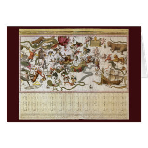 Mapa Estelar Vintage Constellation de Backer y Bro