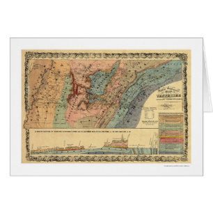 Mapa geológico 1866 de Tennessee